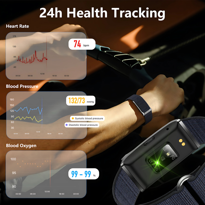 "Smartwatch 24-hour health tracking with real-time heart rate, blood pressure, and blood oxygen monitoring for fitness and wellness insights."